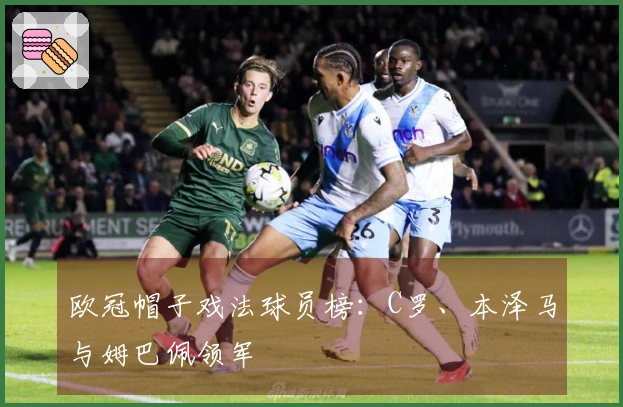 欧冠帽子戏法球员榜:C罗、本泽马与姆巴佩领军